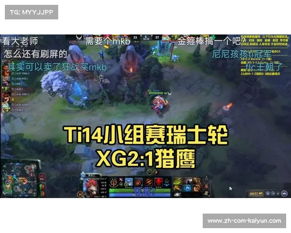 TI14赛制改革借鉴LOL S赛瑞士轮模式提升容错率与竞争压力平衡 TI14赛制改革借鉴LOL S赛瑞士轮模式提升容错率与竞争压力平衡